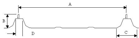 Trapezodial Standing Seam